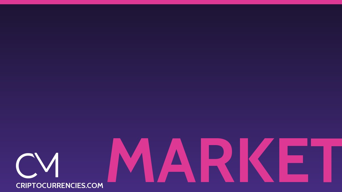 Markets